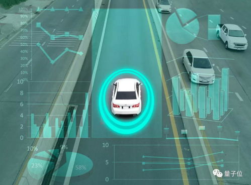 騰訊入局智能汽車賽道 定位Tier C，游戲技術(shù)跨界賦能5G通信服務